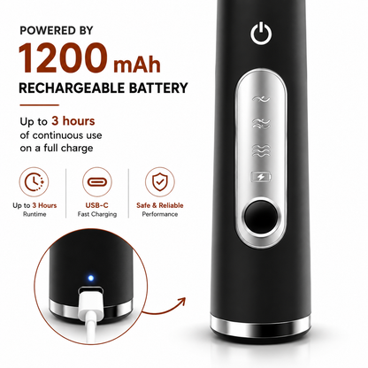 Rechargeable Electric Milk & Coffee Frother