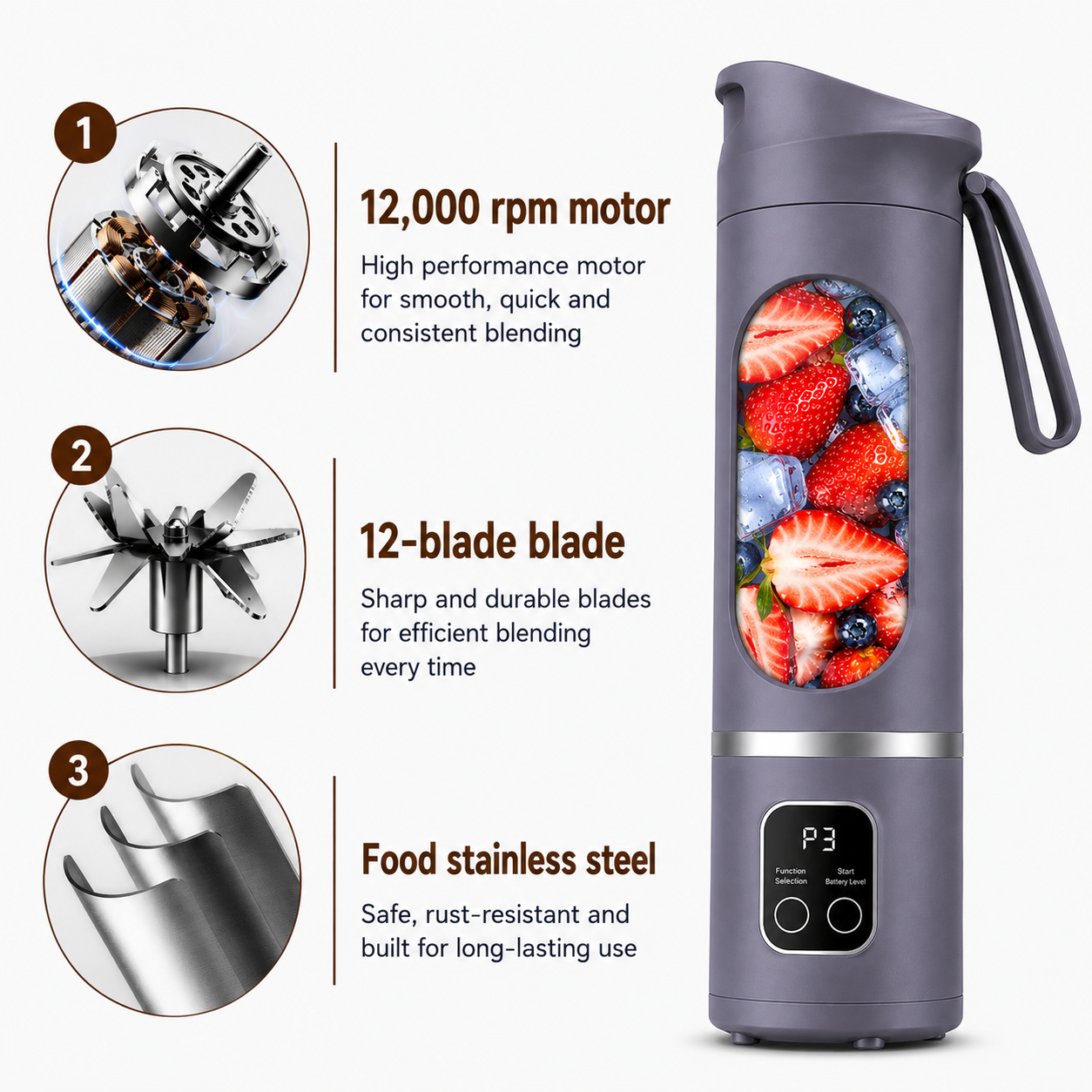 12 Blade Rechargeable Portable Blender